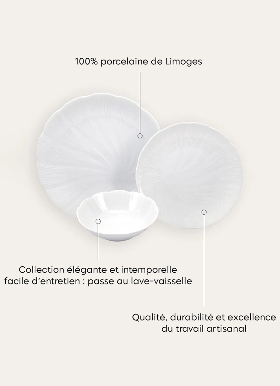 Discount Bouchara ASSIETTE À DESSERT EN PORCELAINE DE LIMOGES TAHITI BLANC