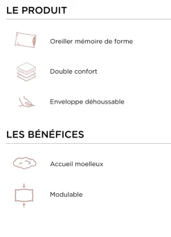 Online Bouchara OREILLER CARRÉ DOUBLE CONFORT MOELLEUX / FERME BLANC