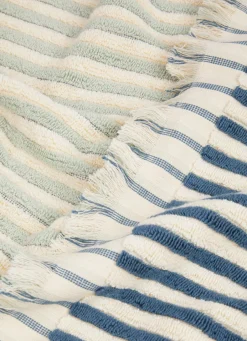 New Bouchara SERVIETTE DE TOILETTE À RAYURES DOUBLE FACE BLEU